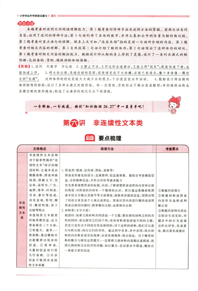 阳光同学考点大全语文_2024年人教版小学数学一二三四五六年级上册下册期中期末试a0747_小学全科《同步练习+精品试卷》打包下载（1-6年级单元月考期中期末试卷）_小升初中总复习