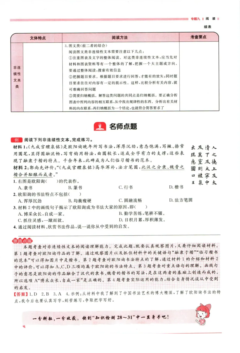 阳光同学考点大全语文_2024年人教版小学数学一二三四五六年级上册下册期中期末试a0747_小学全科《同步练习+精品试卷》打包下载（1-6年级单元月考期中期末试卷）_小升初中总复习