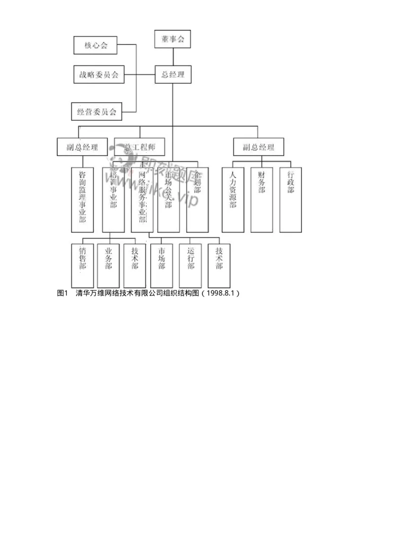 302-2管理学基础-137233_军队文职(1)_01.军队文职真题-专业课_（全）版本一（历年真题+章节练习+模拟题）_管理学(军队文职)_章节练习_纯题目