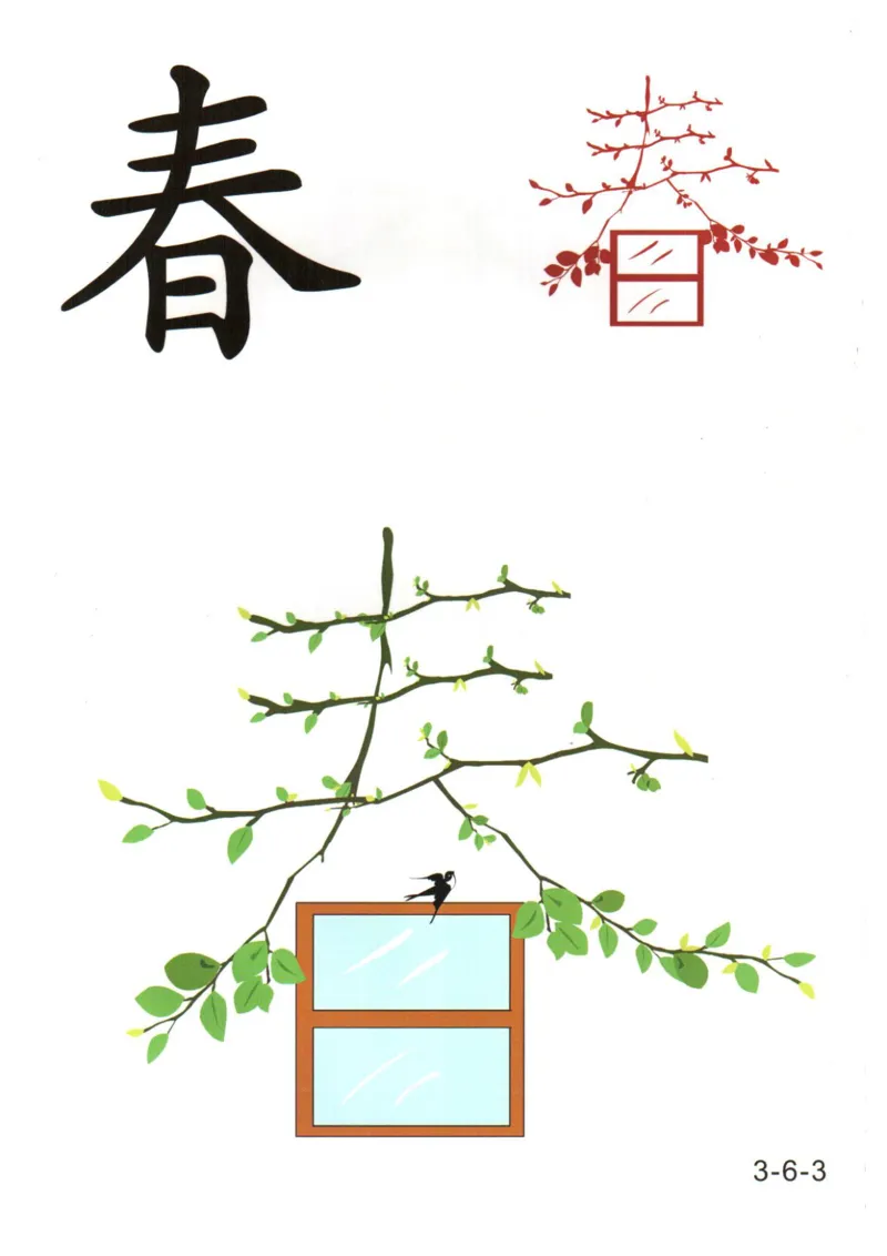 识字看图识字记忆闪卡-第三集_幼小语数英专项资料_幼小语文专项