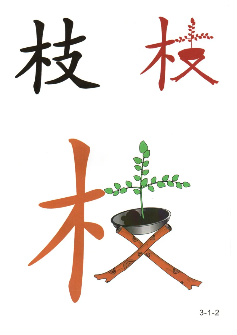 识字看图识字记忆闪卡-第三集_幼小语数英专项资料_幼小语文专项