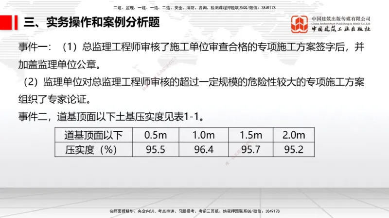 09.25一建《民航》考后估分课_2026年一级建造师_2026年一建民航_2026年一建民航SVIP_2026一建民航SVIP_03-习题精析✿实战特训✿模考通关_讲义