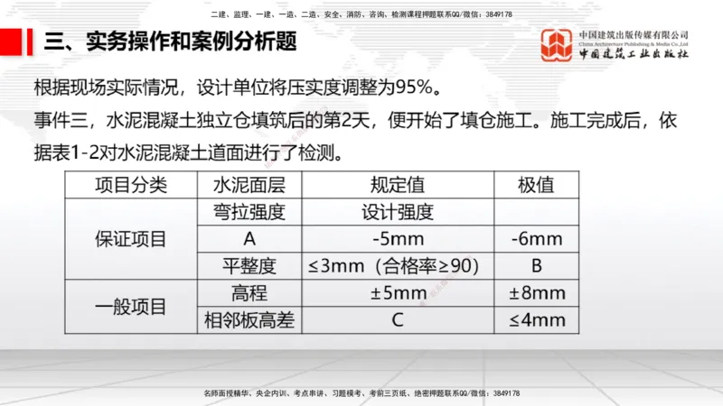 09.25一建《民航》考后估分课_2026年一级建造师_2026年一建民航_2026年一建民航SVIP_2026一建民航SVIP_03-习题精析✿实战特训✿模考通关_讲义