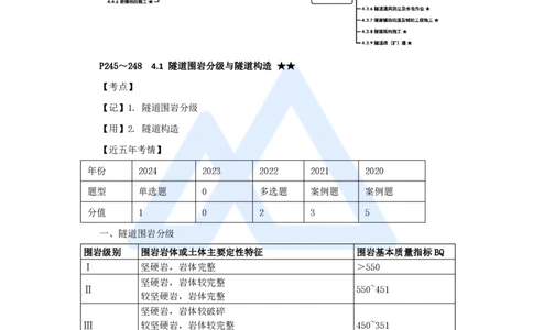 38.2025黄铃-3D实景通关-第一篇公路工程技术（37）隧道围岩分级与隧道构造及隧道监控量测技术_2026年一级建造师_2026年一建公路_2025年一建公路SVIP_02-基础精讲✿高端面授✿深度强化