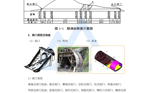 38.2025黄铃-3D实景通关-第一篇公路工程技术（37）隧道围岩分级与隧道构造及隧道监控量测技术_2026年一级建造师_2026年一建公路_2025年一建公路SVIP_02-基础精讲✿高端面授✿深度强化