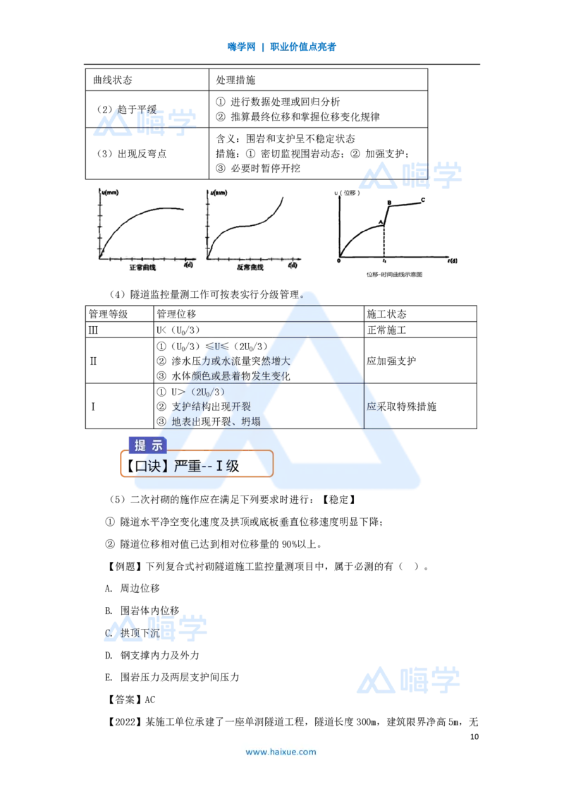 38.2025黄铃-3D实景通关-第一篇公路工程技术（37）隧道围岩分级与隧道构造及隧道监控量测技术_2026年一级建造师_2026年一建公路_2025年一建公路SVIP_02-基础精讲✿高端面授✿深度强化