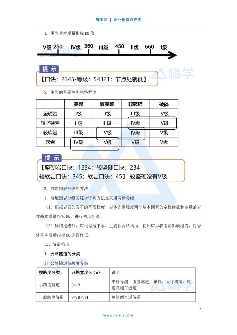 38.2025黄铃-3D实景通关-第一篇公路工程技术（37）隧道围岩分级与隧道构造及隧道监控量测技术_2026年一级建造师_2026年一建公路_2025年一建公路SVIP_02-基础精讲✿高端面授✿深度强化
