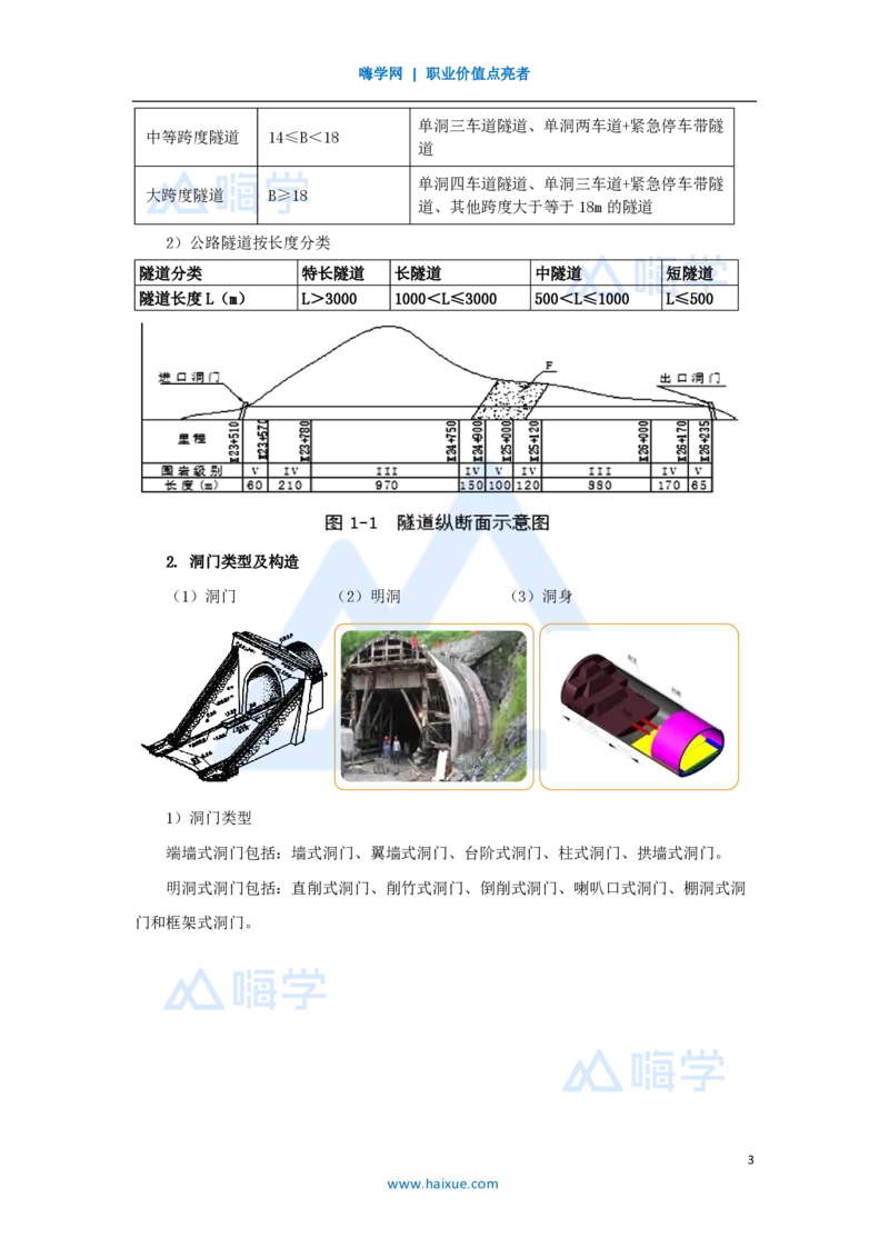 38.2025黄铃-3D实景通关-第一篇公路工程技术（37）隧道围岩分级与隧道构造及隧道监控量测技术_2026年一级建造师_2026年一建公路_2025年一建公路SVIP_02-基础精讲✿高端面授✿深度强化