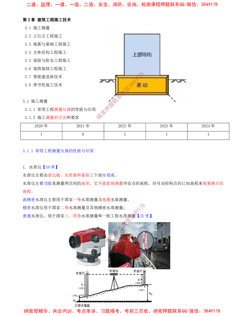 01.23-第1篇-第3章-3.1.1-常用工程测量仪器的性能与应用_2026年一级建造师_2026年一建建筑_2025年一建建筑SVIP_02-基础精讲✿高端面授✿深度强化_03.第三章