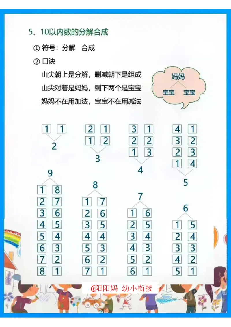 幼小衔接数学思维大纲_幼小衔接全套_幼小衔接资料大全_幼小衔接资料1️⃣_幼小衔接数学
