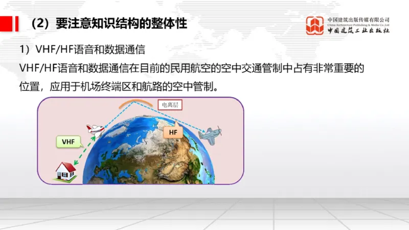 11.18一建《民航》2025一建抢学&ldquo;避坑指南&rdquo;_2026年一级建造师_2026年一建民航_2025年一建民航SVIP_02-基础精讲✿高端面授✿深度强化_02-民航《前期全套课》名师JGS_讲义