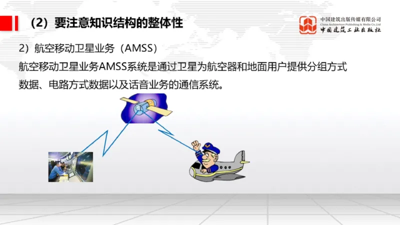 11.18一建《民航》2025一建抢学&ldquo;避坑指南&rdquo;_2026年一级建造师_2026年一建民航_2025年一建民航SVIP_02-基础精讲✿高端面授✿深度强化_02-民航《前期全套课》名师JGS_讲义
