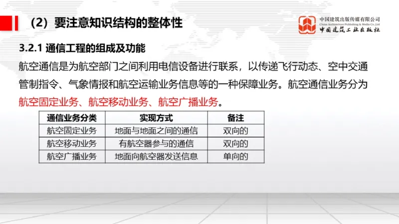 11.18一建《民航》2025一建抢学&ldquo;避坑指南&rdquo;_2026年一级建造师_2026年一建民航_2025年一建民航SVIP_02-基础精讲✿高端面授✿深度强化_02-民航《前期全套课》名师JGS_讲义