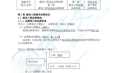 02.2025一建法规精讲讲义1_2026年一级建造师_2026年一建法规_2025年一建法规SVIP_02-基础精讲✿高端面授✿深度强化_50-法规《面授精讲班》何峰ZJ_课程讲义
