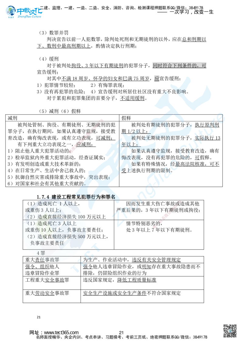 02.2025一建法规精讲讲义1_2026年一级建造师_2026年一建法规_2025年一建法规SVIP_02-基础精讲✿高端面授✿深度强化_50-法规《面授精讲班》何峰ZJ_课程讲义
