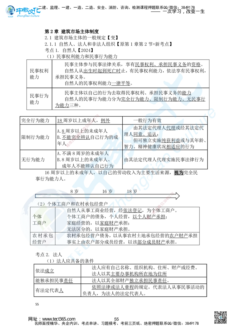 02.2025一建法规精讲讲义1_2026年一级建造师_2026年一建法规_2025年一建法规SVIP_02-基础精讲✿高端面授✿深度强化_50-法规《面授精讲班》何峰ZJ_课程讲义