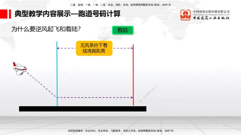 11.8一建《民航》2025一建上岸全攻略_2026年一级建造师_2026年一建民航_2025年一建民航SVIP_02-基础精讲✿高端面授✿深度强化_02-民航《前期全套课》名师JGS_讲义