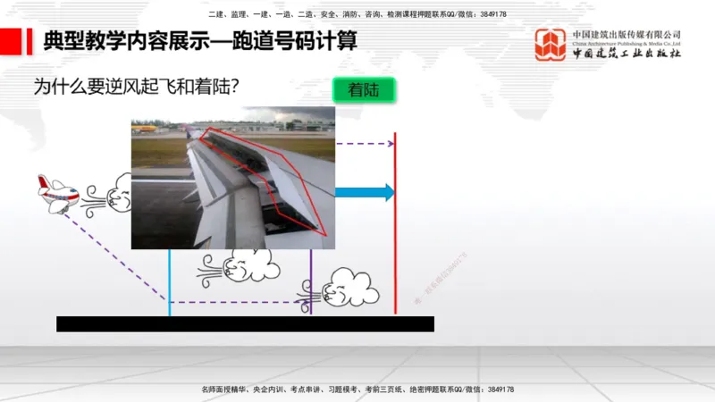 11.8一建《民航》2025一建上岸全攻略_2026年一级建造师_2026年一建民航_2025年一建民航SVIP_02-基础精讲✿高端面授✿深度强化_02-民航《前期全套课》名师JGS_讲义