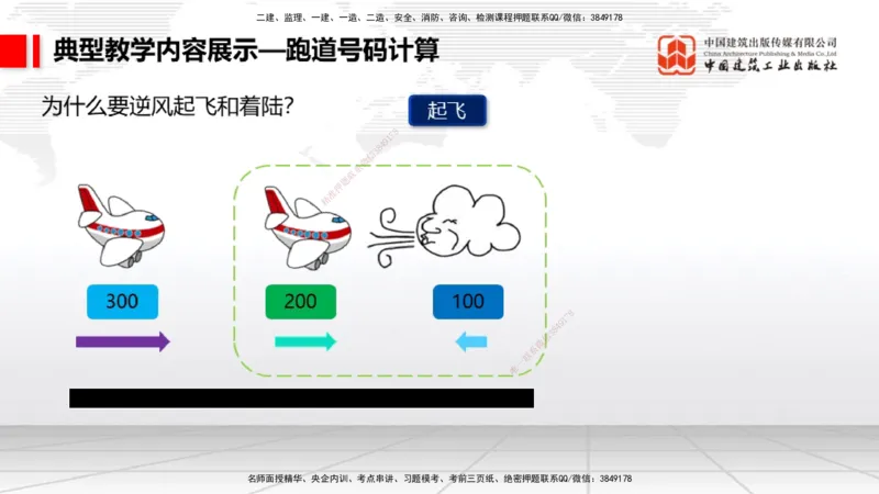 11.8一建《民航》2025一建上岸全攻略_2026年一级建造师_2026年一建民航_2025年一建民航SVIP_02-基础精讲✿高端面授✿深度强化_02-民航《前期全套课》名师JGS_讲义