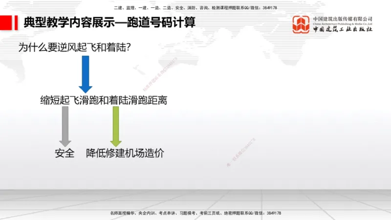 11.8一建《民航》2025一建上岸全攻略_2026年一级建造师_2026年一建民航_2025年一建民航SVIP_02-基础精讲✿高端面授✿深度强化_02-民航《前期全套课》名师JGS_讲义