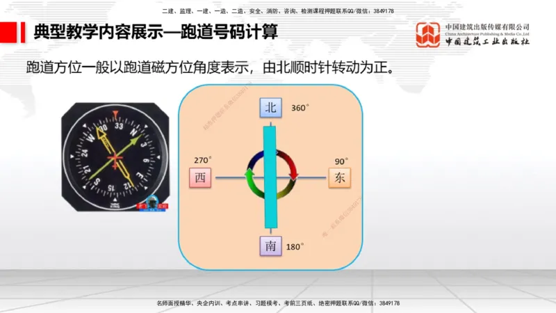 11.8一建《民航》2025一建上岸全攻略_2026年一级建造师_2026年一建民航_2025年一建民航SVIP_02-基础精讲✿高端面授✿深度强化_02-民航《前期全套课》名师JGS_讲义