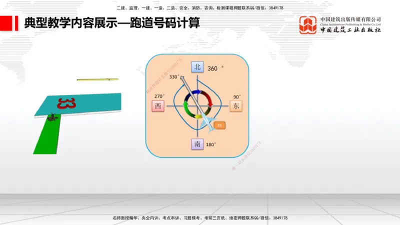 11.8一建《民航》2025一建上岸全攻略_2026年一级建造师_2026年一建民航_2025年一建民航SVIP_02-基础精讲✿高端面授✿深度强化_02-民航《前期全套课》名师JGS_讲义