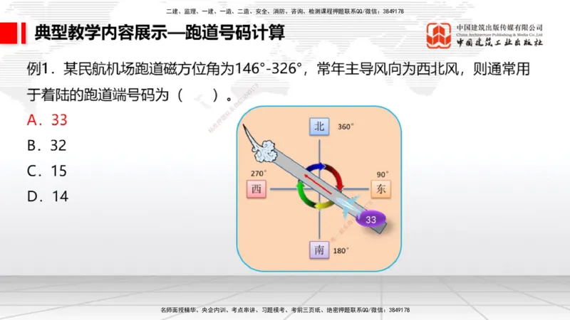 11.8一建《民航》2025一建上岸全攻略_2026年一级建造师_2026年一建民航_2025年一建民航SVIP_02-基础精讲✿高端面授✿深度强化_02-民航《前期全套课》名师JGS_讲义