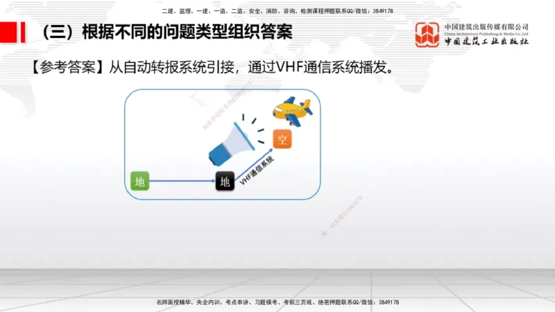 11.8一建《民航》2025一建上岸全攻略_2026年一级建造师_2026年一建民航_2025年一建民航SVIP_02-基础精讲✿高端面授✿深度强化_02-民航《前期全套课》名师JGS_讲义