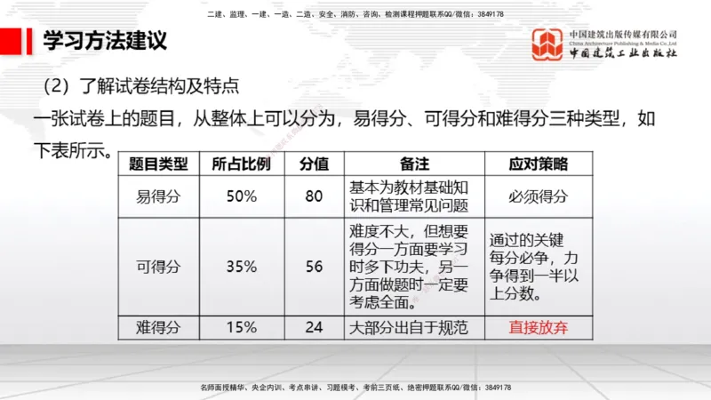 11.8一建《民航》2025一建上岸全攻略_2026年一级建造师_2026年一建民航_2025年一建民航SVIP_02-基础精讲✿高端面授✿深度强化_02-民航《前期全套课》名师JGS_讲义
