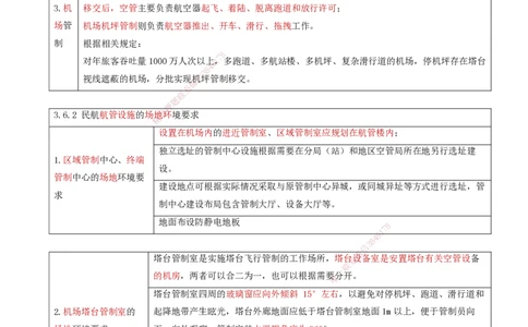 10.33-第3章-3.6-民航航管工程_2026年一级建造师_2026年一建民航_2025年一建民航SVIP_02-基础精讲✿高端面授✿深度强化_11-民航《教材精讲班》高永志SMR_03.第三章