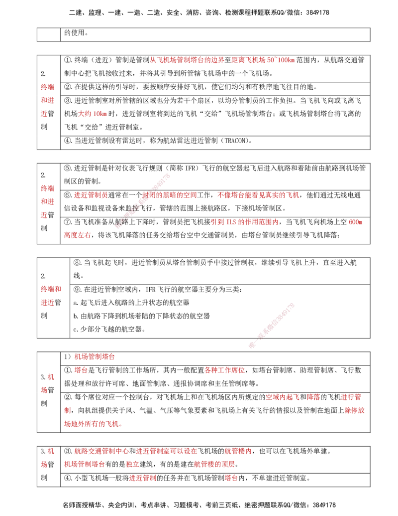 10.33-第3章-3.6-民航航管工程_2026年一级建造师_2026年一建民航_2025年一建民航SVIP_02-基础精讲✿高端面授✿深度强化_11-民航《教材精讲班》高永志SMR_03.第三章