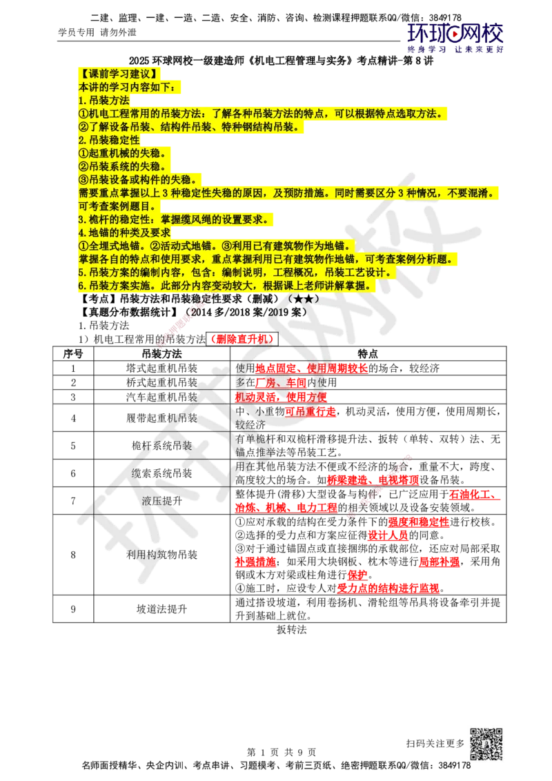 08.第8讲-22吊装方法和吊装稳定性要求、吊装方案的编制与实施_2026年一级建造师_2026年一建机电_2025年一建机电SVIP_02-基础精讲✿高端面授✿深度强化_苏婷