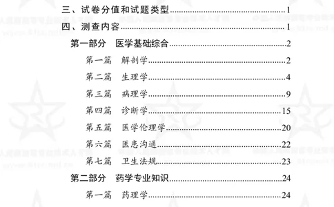 18、药学专业科目考试大纲_军队文职(1)_08.备考分数线等信息_新版军队文职考试大纲