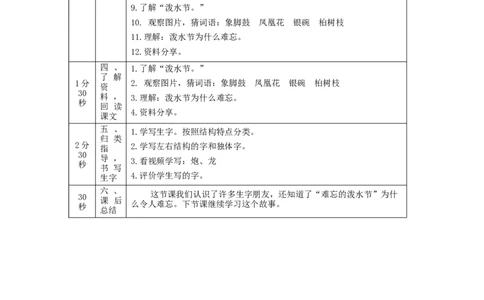 1119二年级语文（统编版）《难忘的泼水节》第一课时-1教学设计_二年级上下册资料_小学二年级学习资料-25年更新版_2-01、小学二年级语文上册_2-1-3、课件、讲义、教案