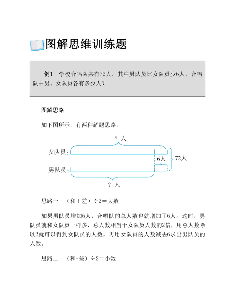 53-图解应用题第二版思维训练：四年级_小学全网线上同款资料