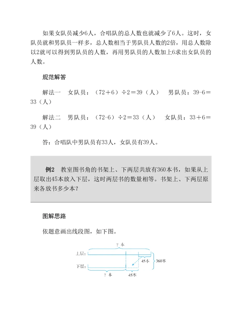 53-图解应用题第二版思维训练：四年级_小学全网线上同款资料