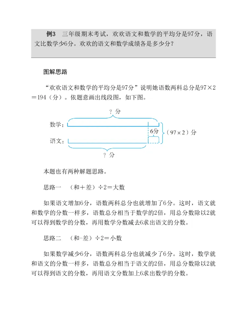 53-图解应用题第二版思维训练：四年级_小学全网线上同款资料