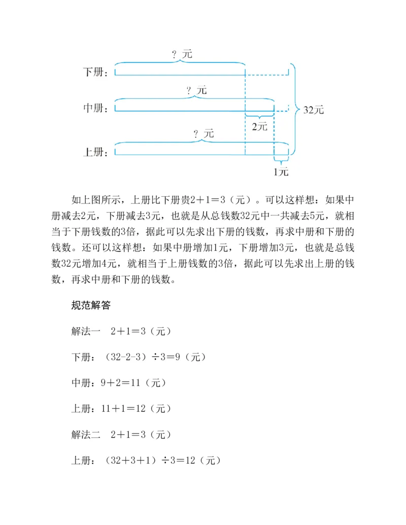53-图解应用题第二版思维训练：四年级_小学全网线上同款资料
