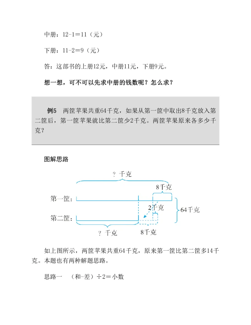 53-图解应用题第二版思维训练：四年级_小学全网线上同款资料