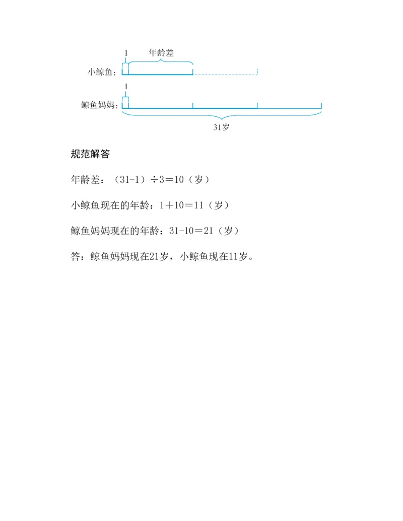 53-图解应用题第二版思维训练：四年级_小学全网线上同款资料