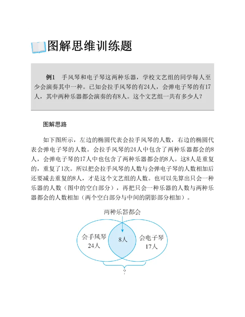 53-图解应用题第二版思维训练：四年级_小学全网线上同款资料
