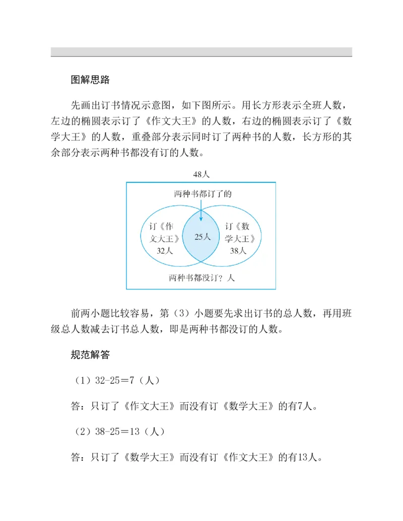 53-图解应用题第二版思维训练：四年级_小学全网线上同款资料