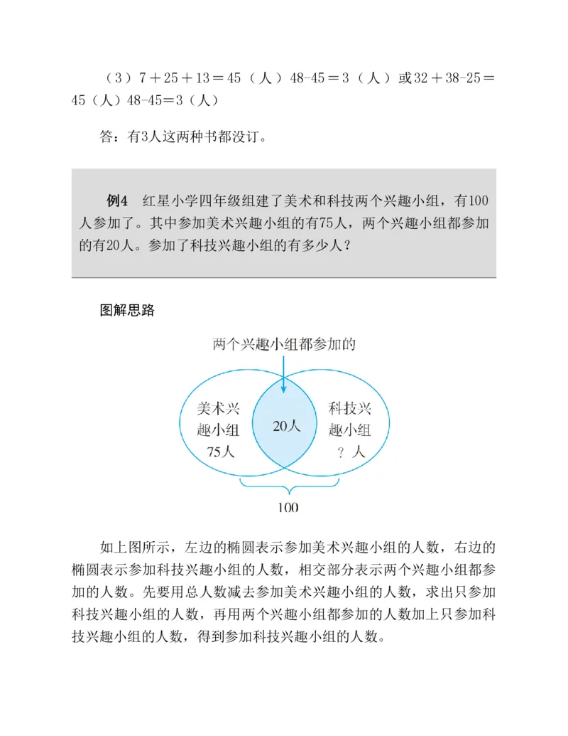 53-图解应用题第二版思维训练：四年级_小学全网线上同款资料