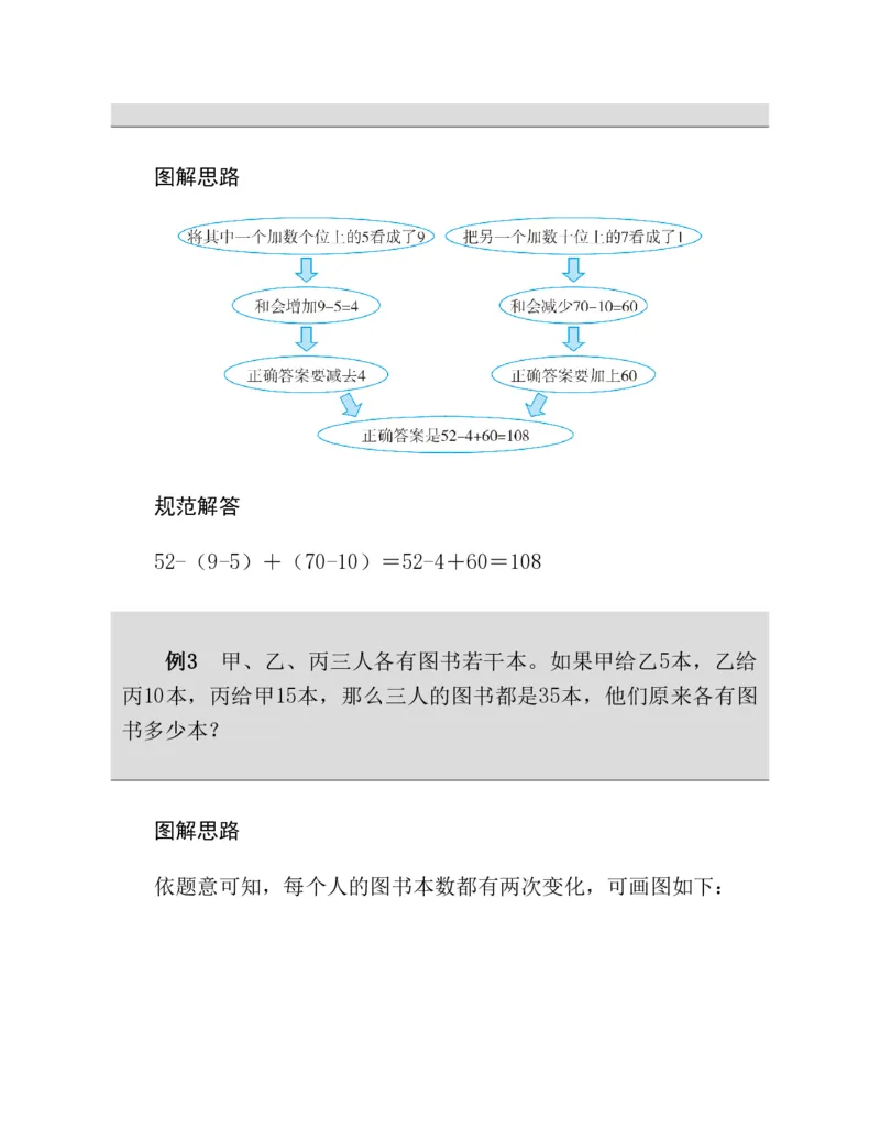 53-图解应用题第二版思维训练：四年级_小学全网线上同款资料