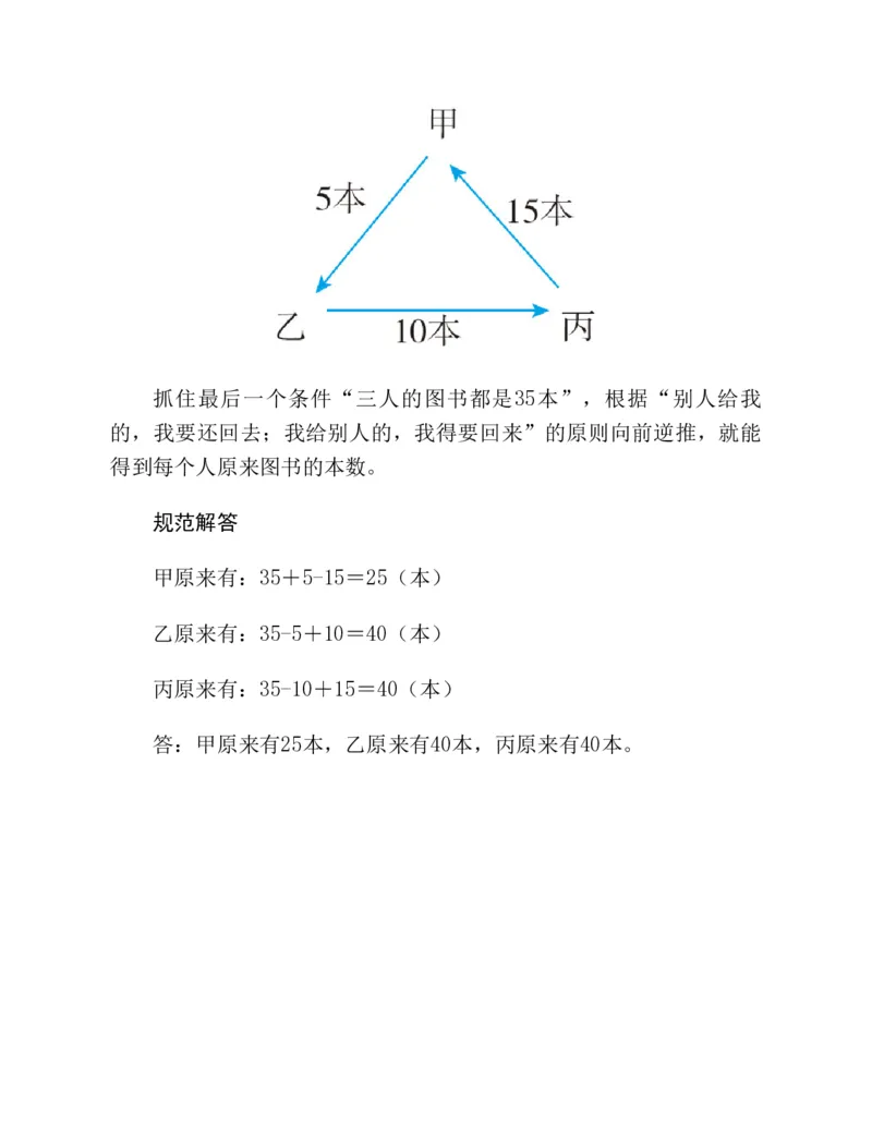53-图解应用题第二版思维训练：四年级_小学全网线上同款资料