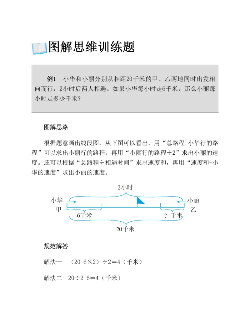53-图解应用题第二版思维训练：四年级_小学全网线上同款资料