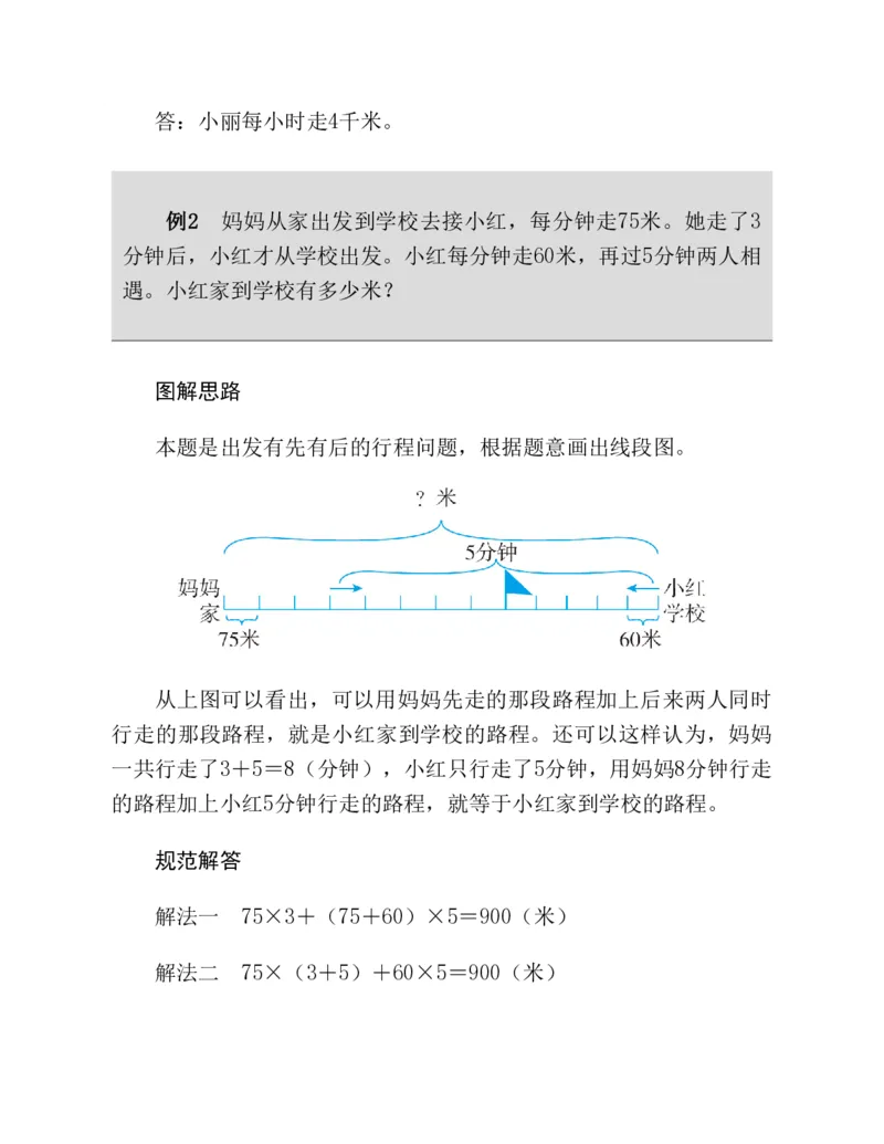 53-图解应用题第二版思维训练：四年级_小学全网线上同款资料