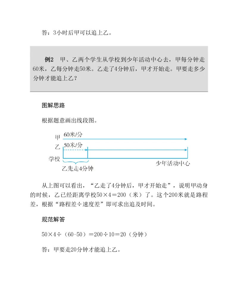 53-图解应用题第二版思维训练：四年级_小学全网线上同款资料
