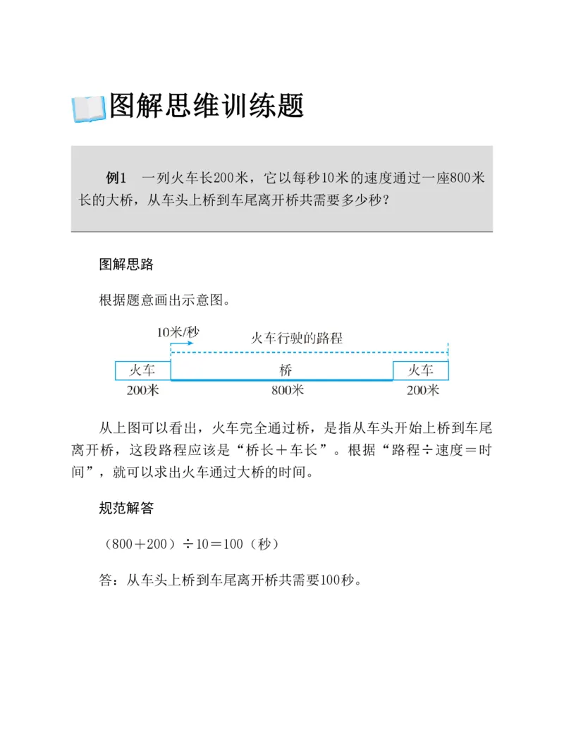 53-图解应用题第二版思维训练：四年级_小学全网线上同款资料