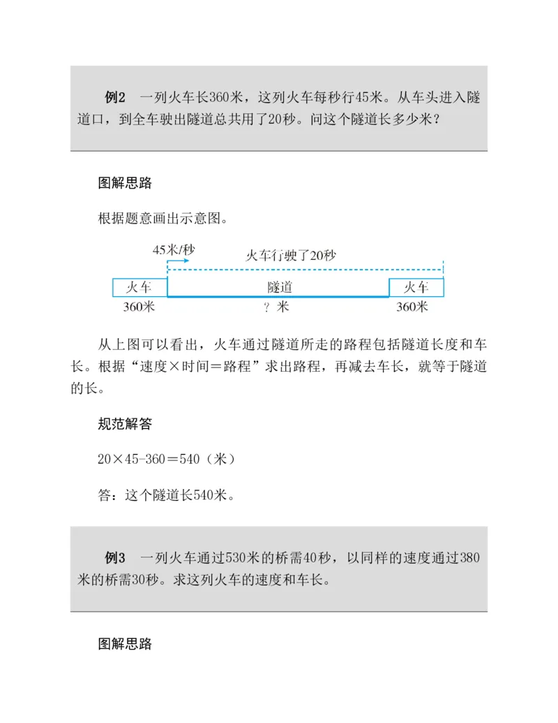 53-图解应用题第二版思维训练：四年级_小学全网线上同款资料